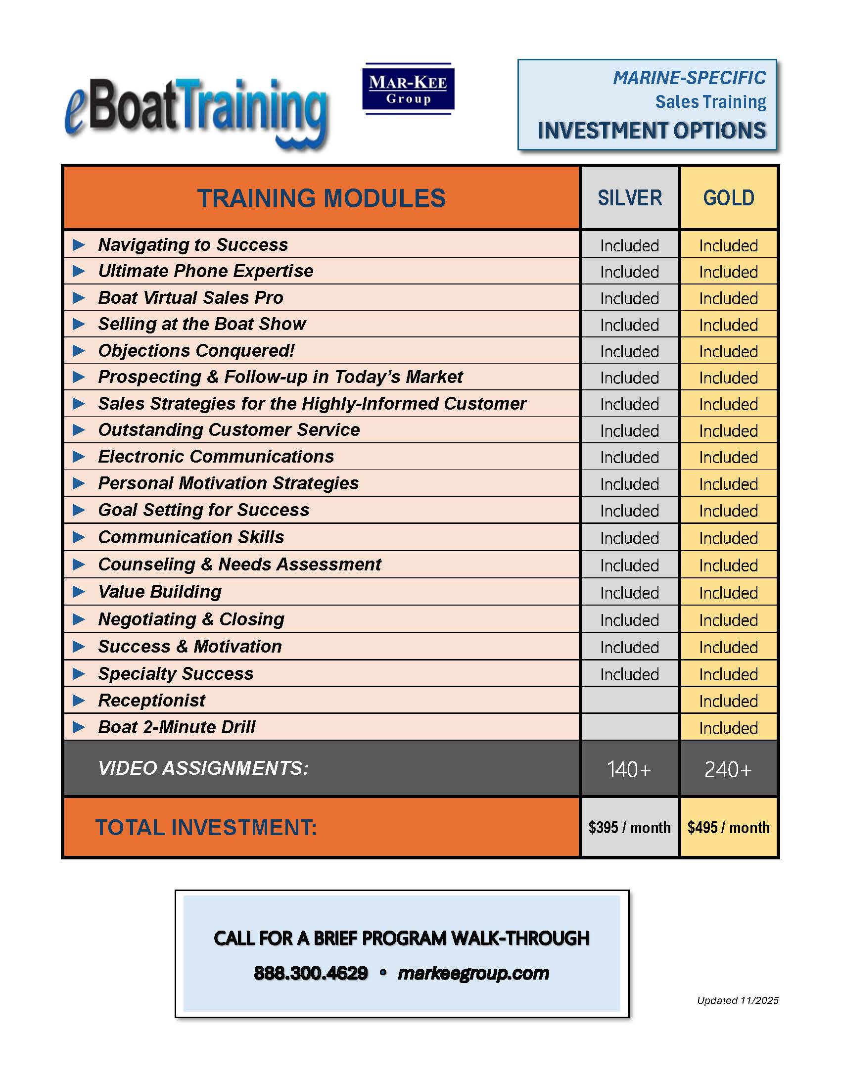eBoatTraining pricing