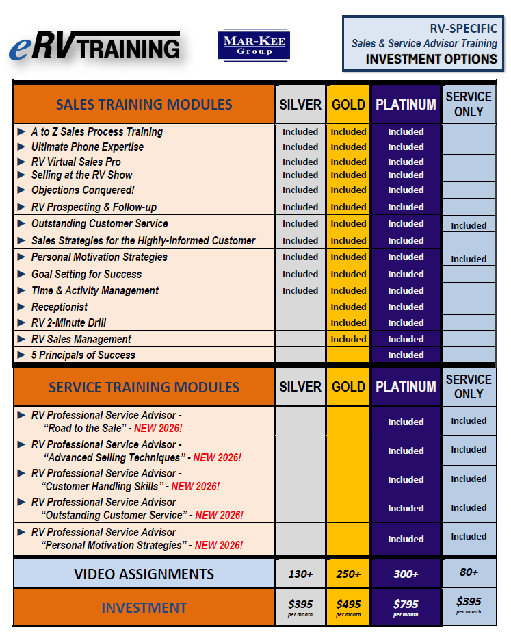 eRVtraining pricing2
