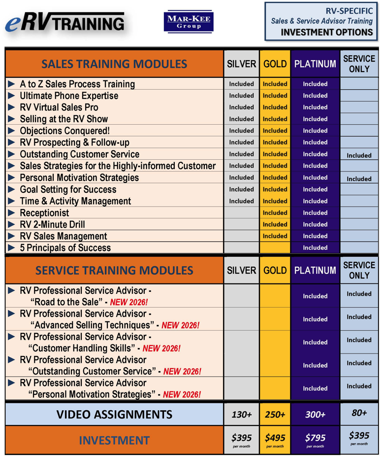 eRVtraining pricing2